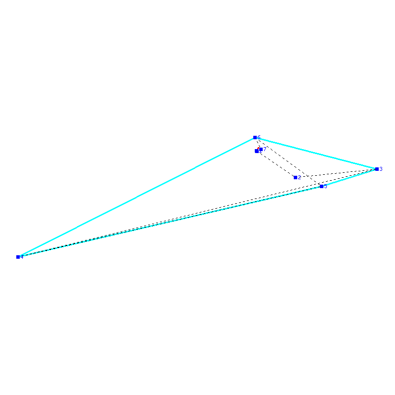 Flugauswertung